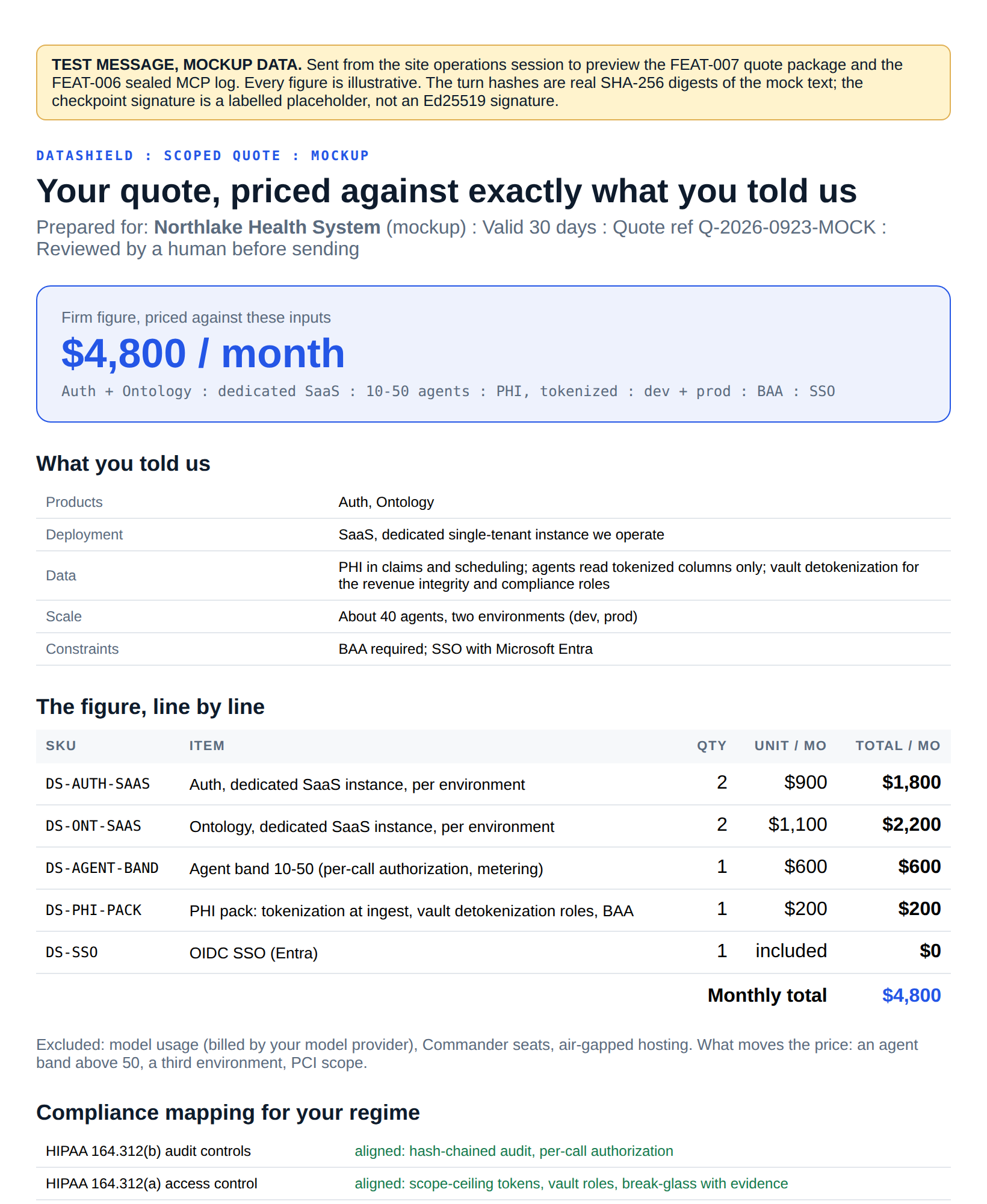 Sample scoped quote for AI agent governance (mockup): a firm monthly figure, the inputs it was priced against, and SKU line items for Auth and Ontology on dedicated SaaS.